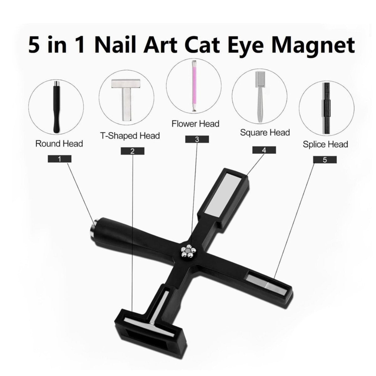 Cat Eye 5 - in - 1 Magnet for Gel Polish - Black - HYBA BEAUTY