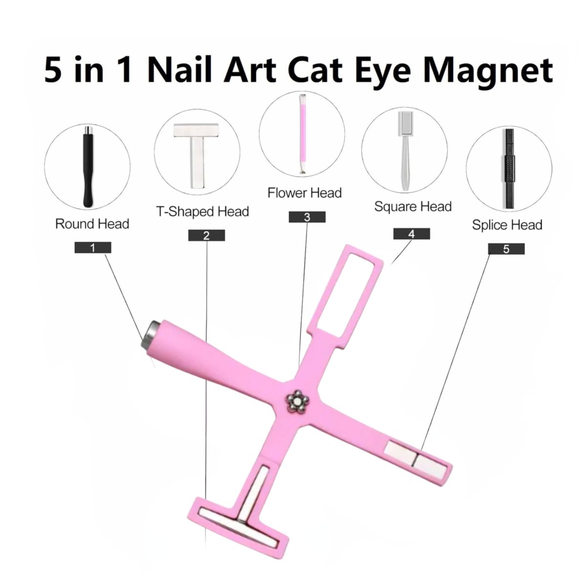 Cat Eye 5 - in - 1 Magnet for Gel Polish - Pink - HYBA BEAUTY