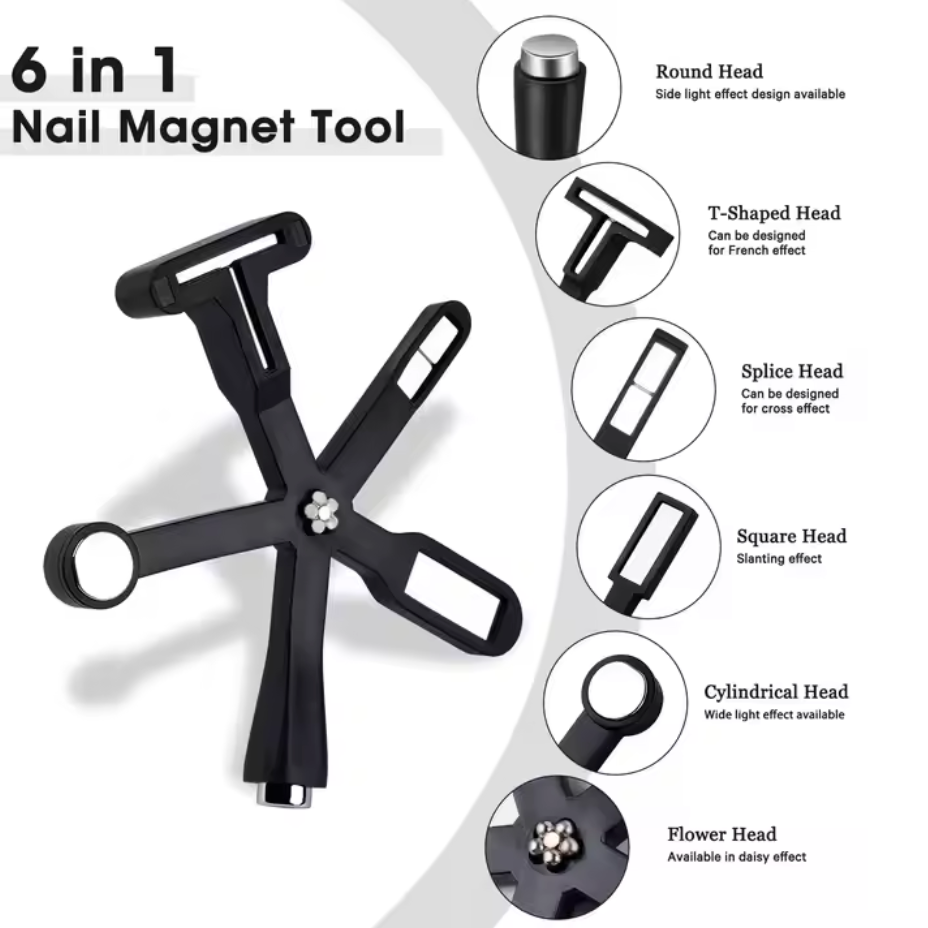 Cat Eye 6-in-1 Magnet for Gel Polish - Black
