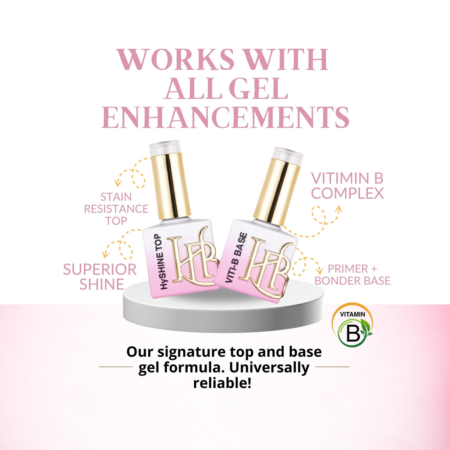 HYGEL HYBRID GEL NAIL SYSTEM - READY Kit #1