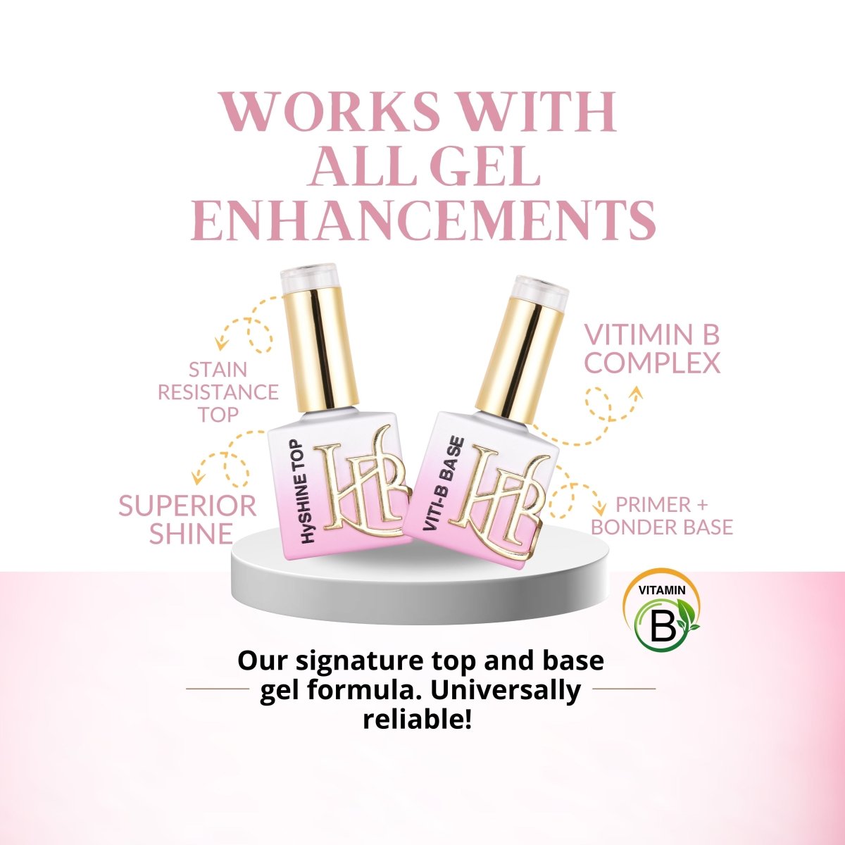 HYGEL HYBRID GEL NAIL SYSTEM - READY Kit 1 - HYBA BEAUTY